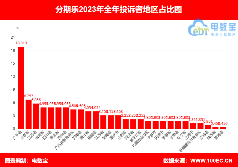 “免费一肖一码，公开分享，动漫版TJY667综合数据解析”