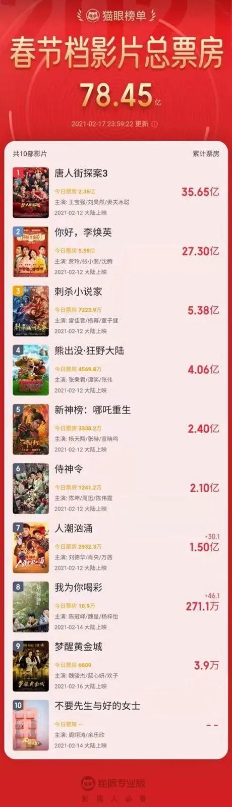 “2024澳门每日六开奖，详尽数据解读揭晓_网红版FDG206.11”