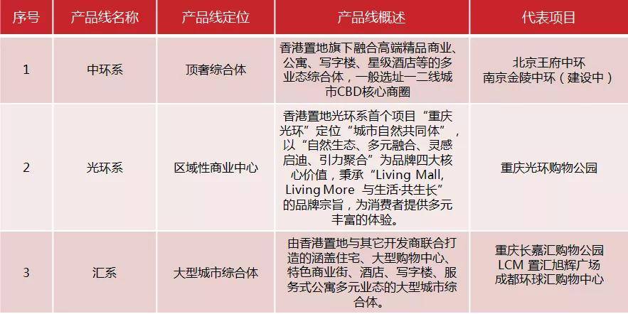 香港二四六资料精准千附三险规最新解_真版QVF640.95