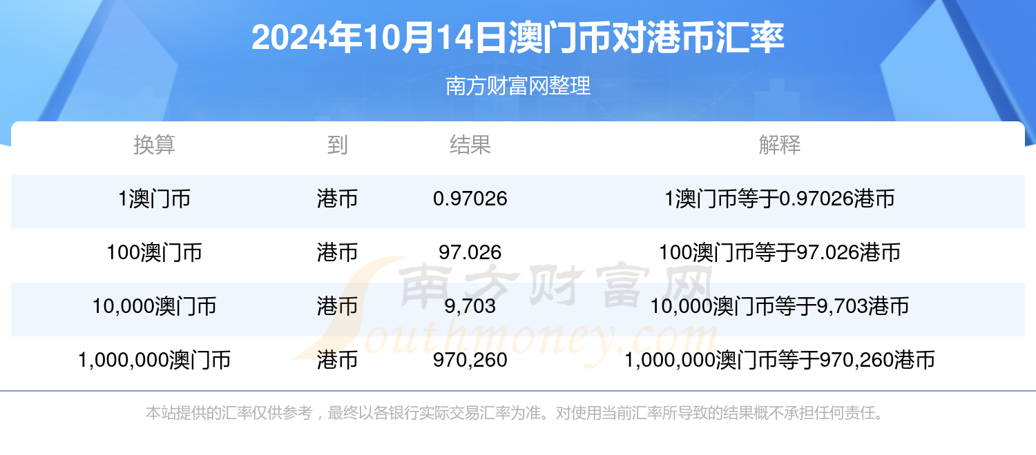 第6276页