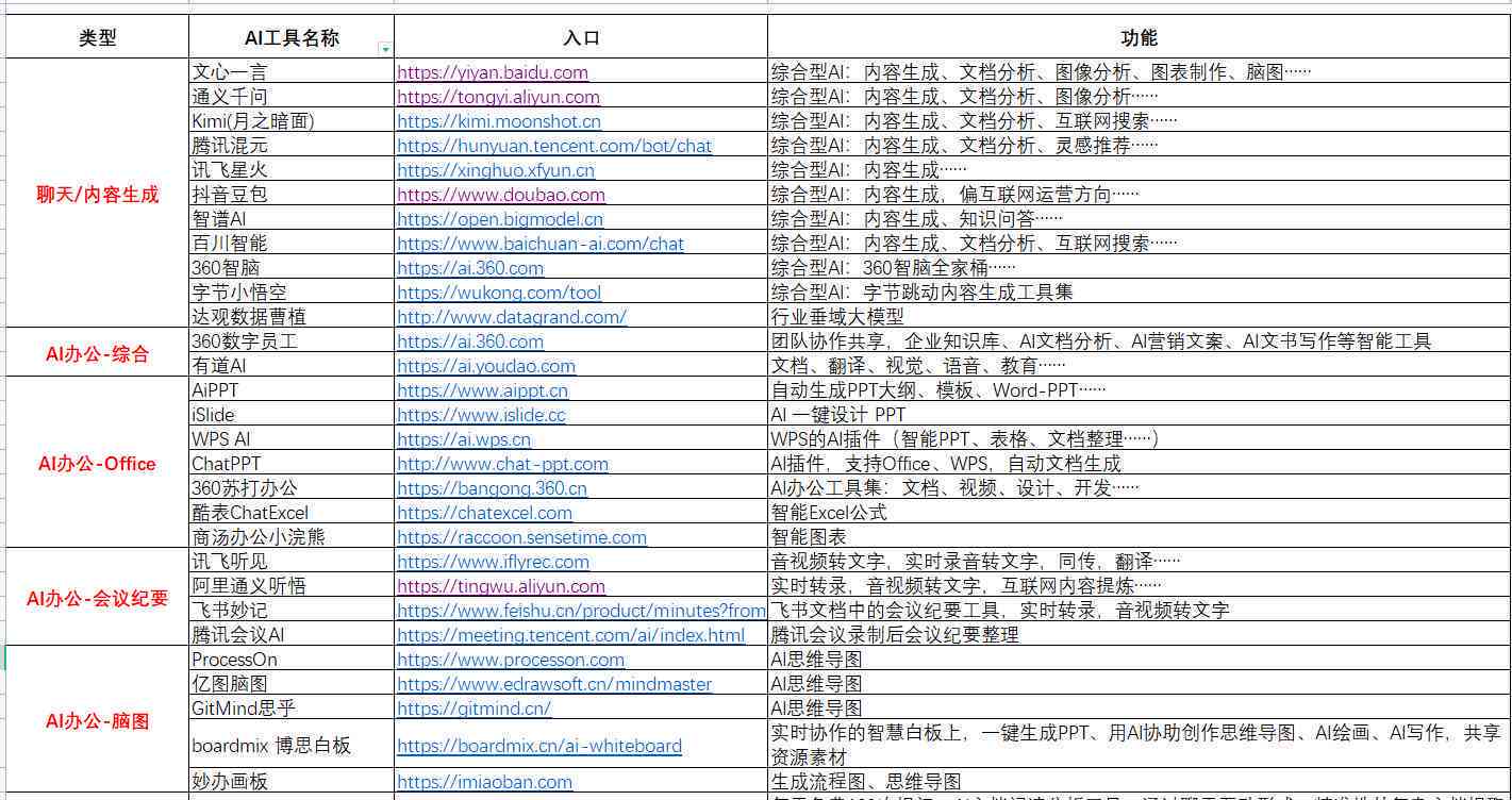 香港免费资源宝库：素材方案与解答指南_BWX200.31自助版