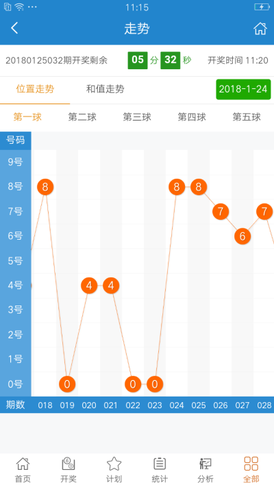 “二四六天精选(944CC)免费资料汇总，核心解析更新版_LVE875.4”