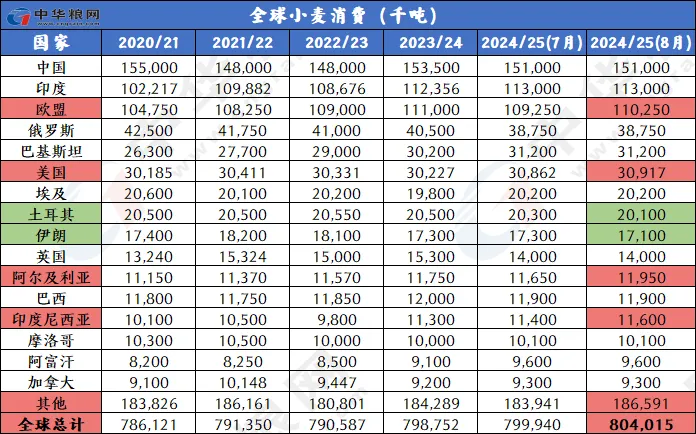 2024官方资料库好彩网，数据解析详尽_信赖版BFP76.18