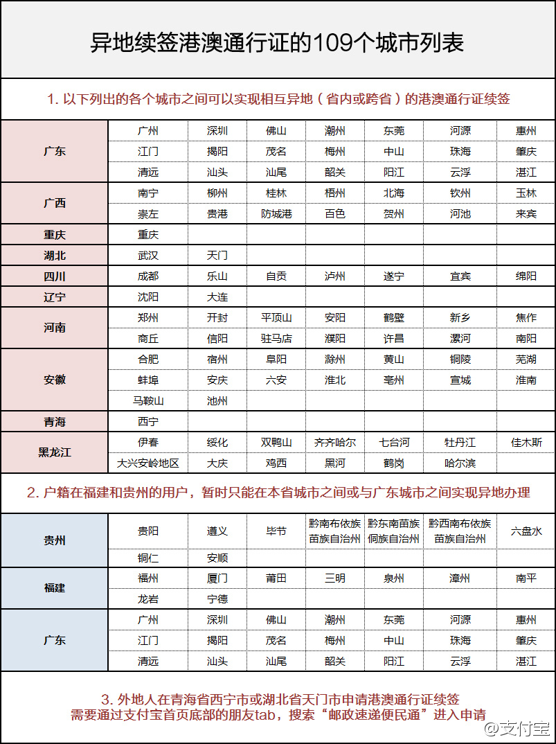 澳门开奖网址，专业解答实行问题_AR版96.92.3
