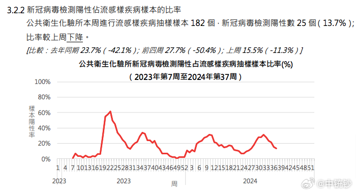 2024年澳门开码结果重磅揭秘全面分析趋势预测_聚焦热议
