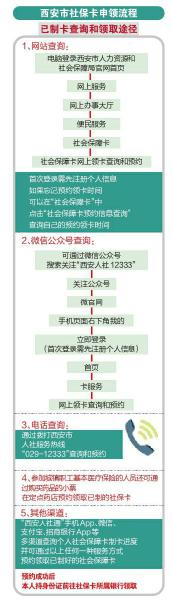第6254页