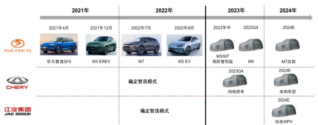 2024新澳精准资料揭秘助你决胜未来投资项目_智选宝典