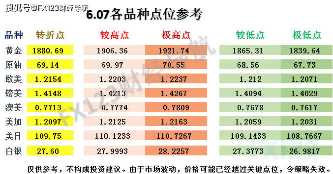 新澳精准资料免费下载助你精准决策与评估_CX99.845