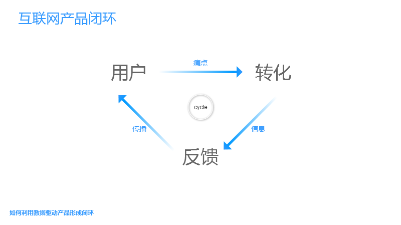 新澳今天最新资料晚上出冷汗，数据驱动策略设计_NE版87.30.45