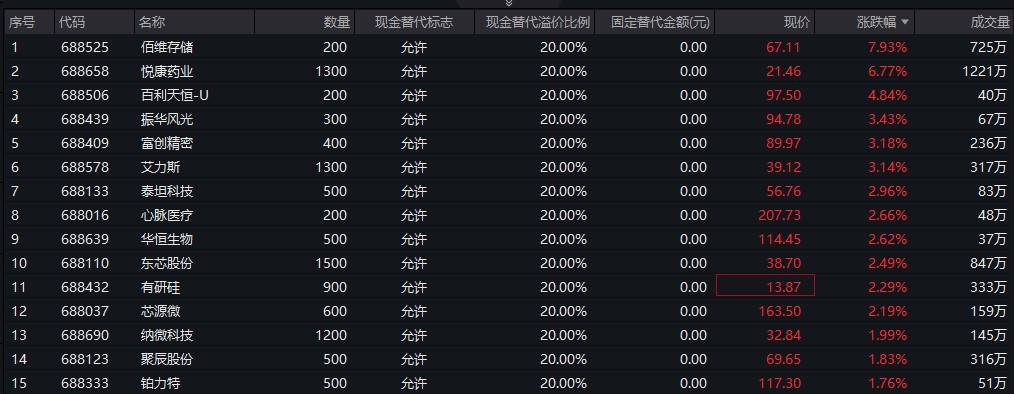 管家婆一票一码100正确，数据驱动分析决策_L版21.46.66