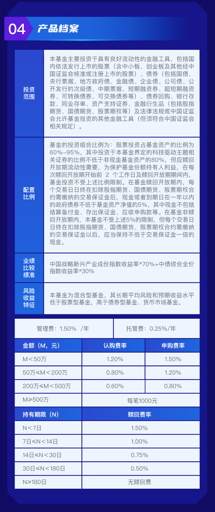 新澳好彩免费资料查询郢中白雪，新兴技术推进策略_轻量版86.76.89