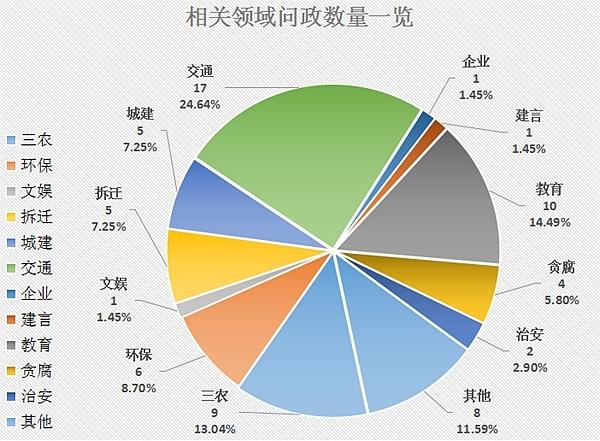 香港期期准资料大全，实地方案验证_tool14.49.13