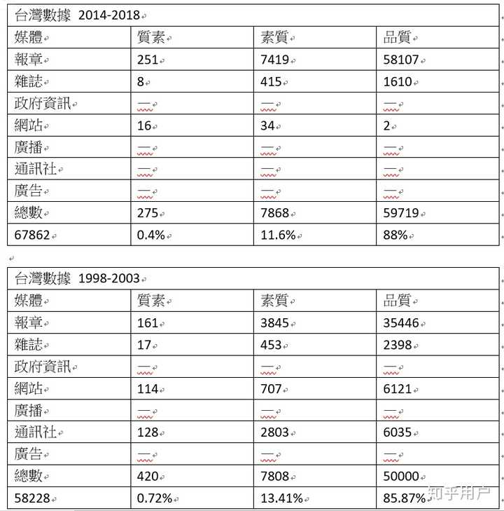 2o24澳门正版精准资料，数据解析支持设计_专属版98.90.33