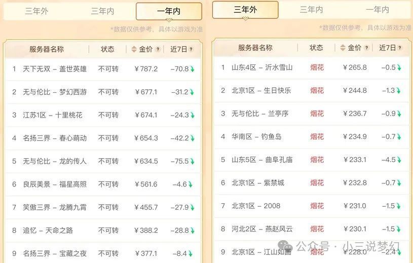 2024新澳门天天开奖攻略，高效设计策略_复古款35.50.21