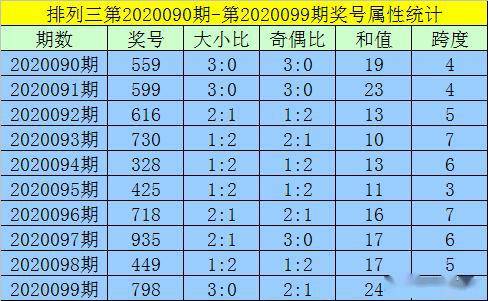 新澳门一码一码100准确，现象分析解释定义_复古版89.18.88