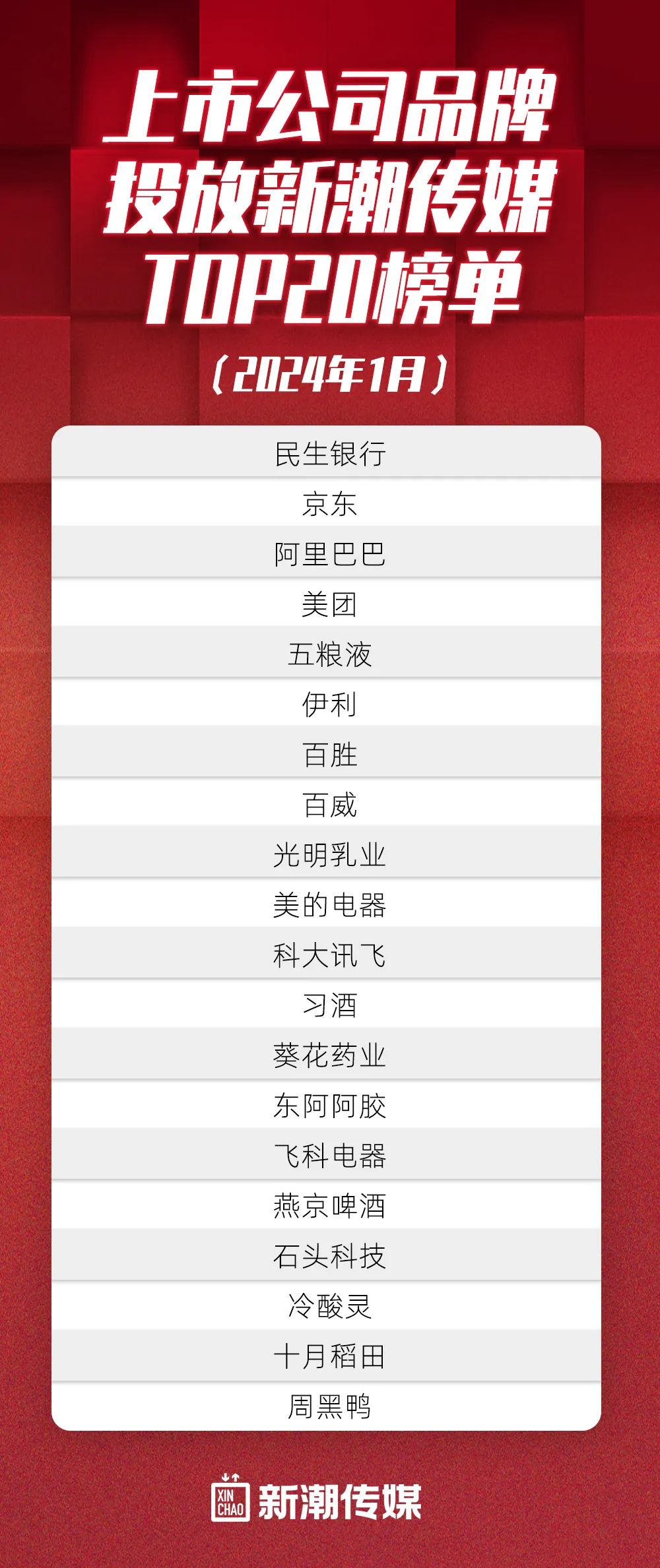 第6237页