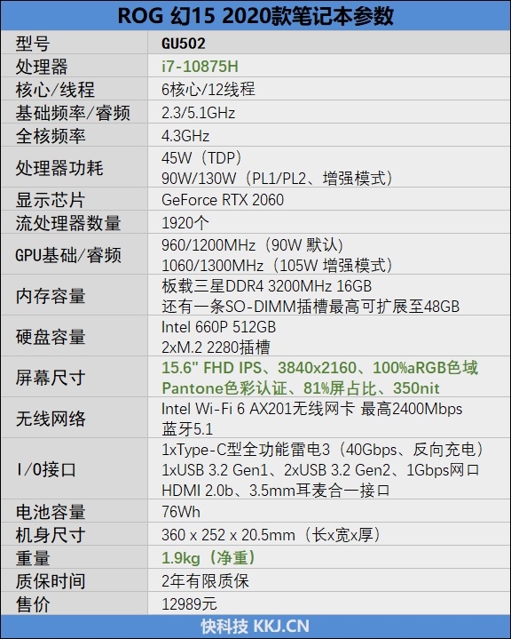 精准一肖100%准确精准，深层数据执行设计_UHD款36.98.67