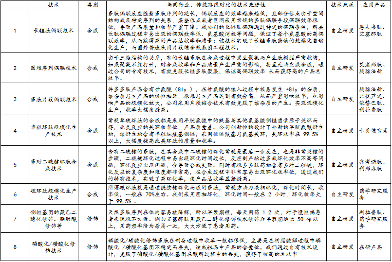 澳门资料大全正版资料2024年免费，实地评估解析说明_2DM59.18.56