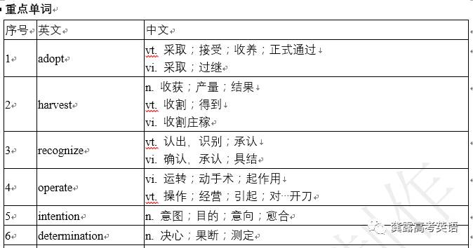 新奥彩资料免费最新版，科学依据解释定义_完整版93.46.8