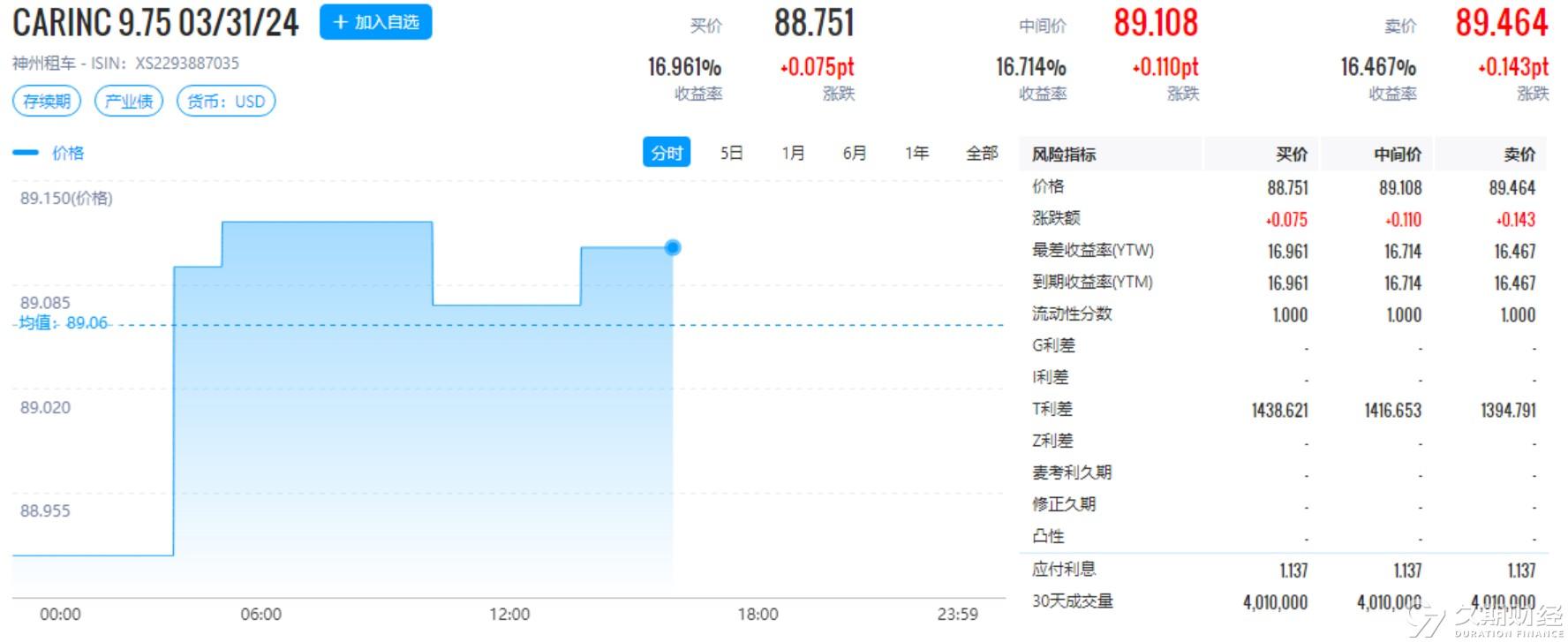 2024新奥资料免费精准，预测说明解析_DX版64.92.33
