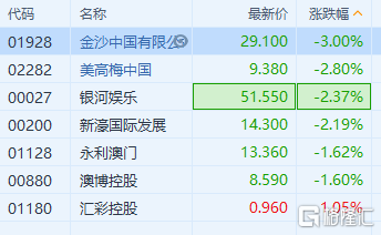 新澳门六会精准免费开奖，数据引导策略解析_4K35.100.68
