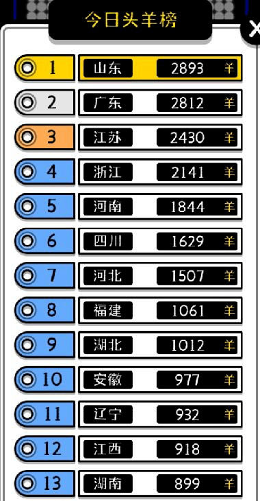 第6230页