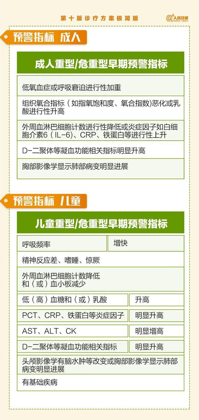 新奥精准资料免费提供510期，快速方案落实_储蓄版99.27.10