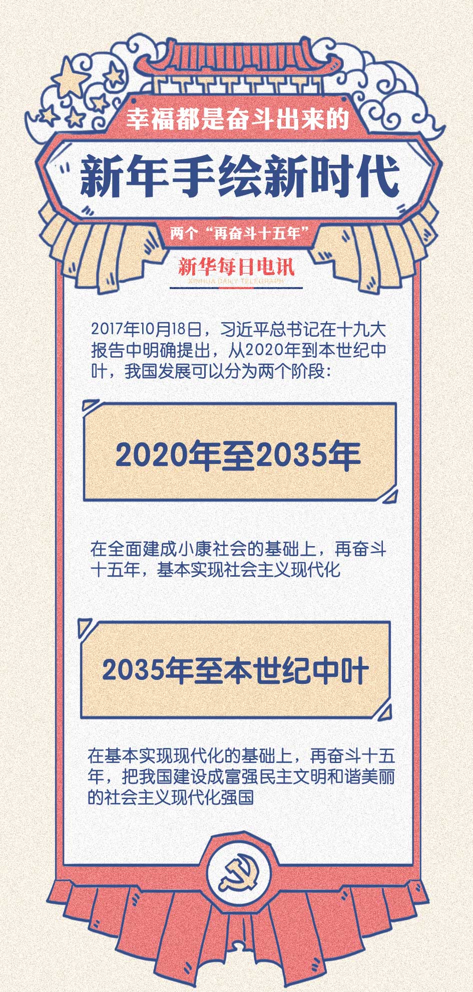 新澳2024正版资料免费大全，时代说明解析_V51.5.77