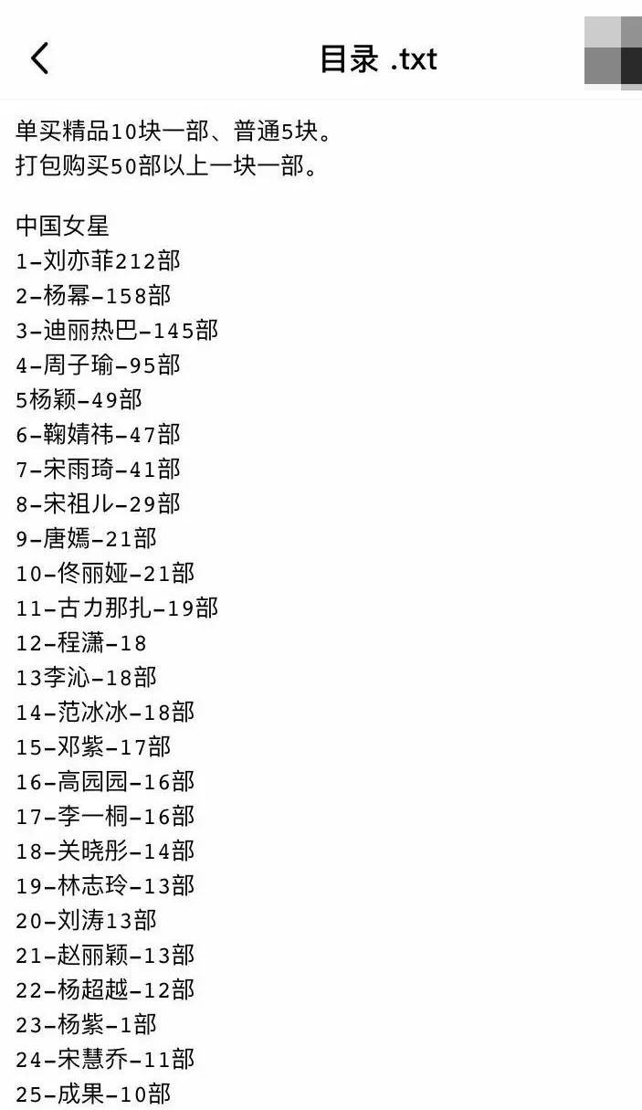 第6224页