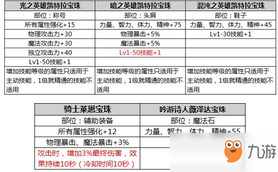 新奥全部开奖记录查询，时代说明解析_专属版41.90.54