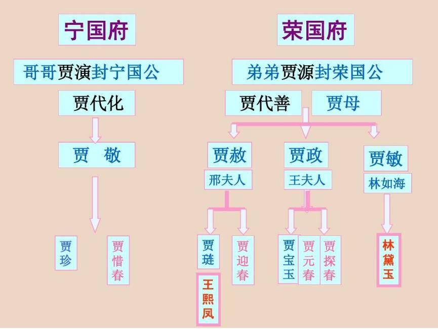 二四六香港管家婆期期准资料大全，可靠解析评估_粉丝版54.52.46