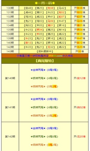 溴门一肖一码精准100王中王，全面评估解析说明_QHD57.46.70