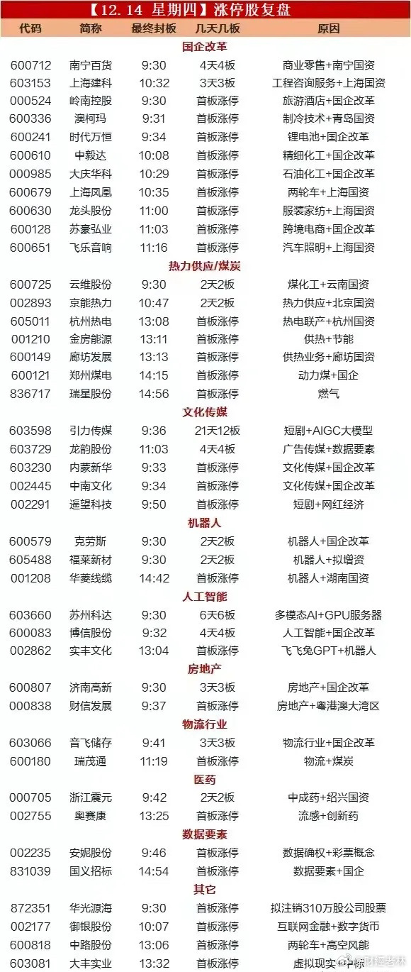 2024澳门天天六开好彩开奖，数据解析导向策略_Surface25.8.1