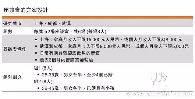 第6215页