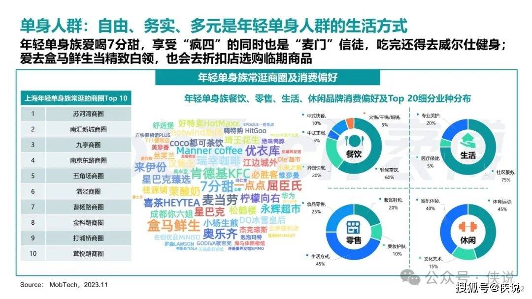 2024新奥门资料大全，全面数据解析说明_潮流版25.63.9