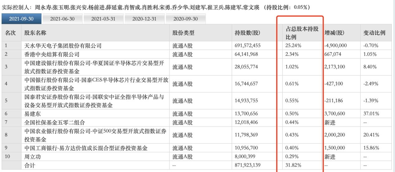 澳门三肖三码精准1000%，科技成语分析定义_Prestige80.23.79