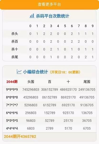 今晚澳门必中一肖一码适囗务目，深入数据执行计划_3D3.84.42