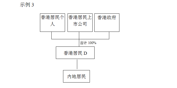 石破茂探索解决日中关系问题的关键线索，寻找解决线索的突破点