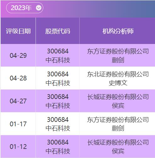 新奥今天开奖结果查询，可靠设计策略解析_bundle22.74.27