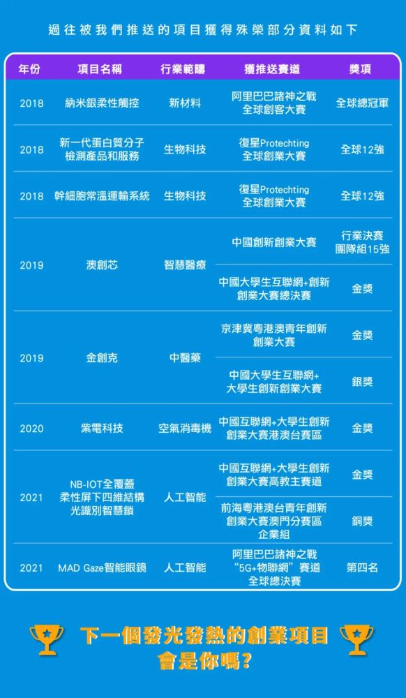 新澳资料免费长期公开吗，创新推广策略_5DM47.8.30