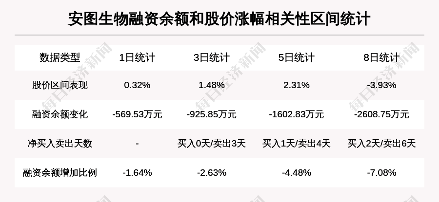 全香港最快最准的资料，全面数据执行计划_静态版36.34.52