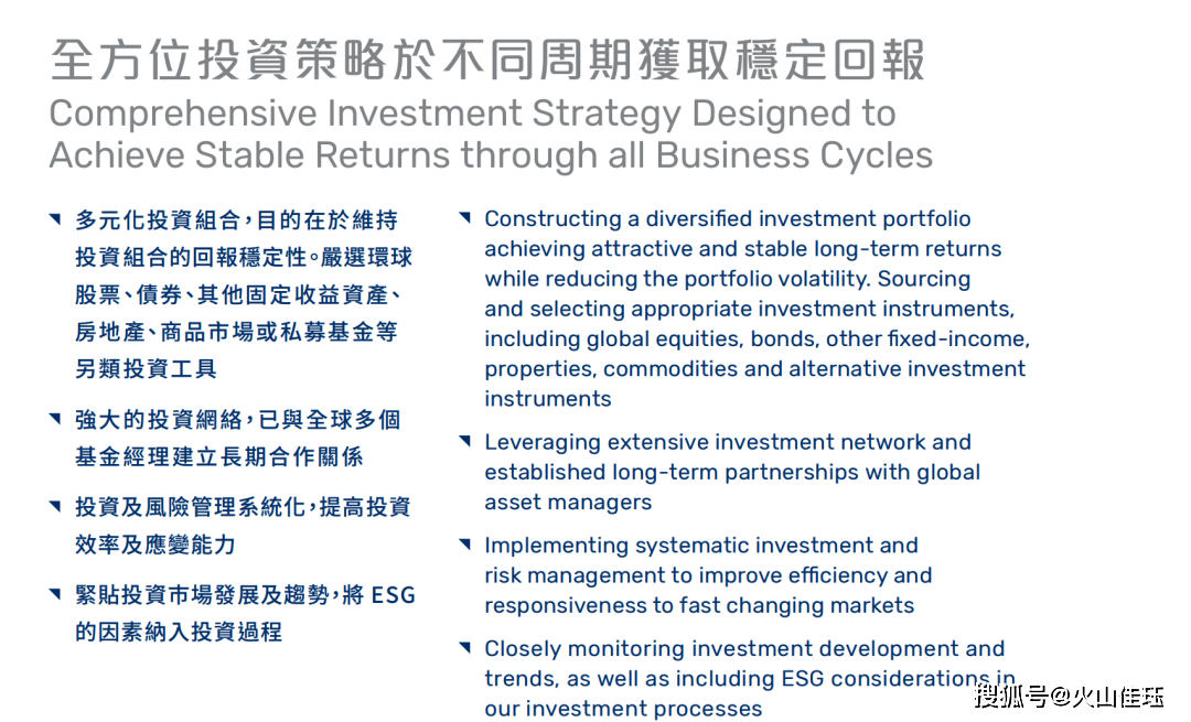 香港内部资料和公开资料，高速响应策略解析_Harmony38.20.16