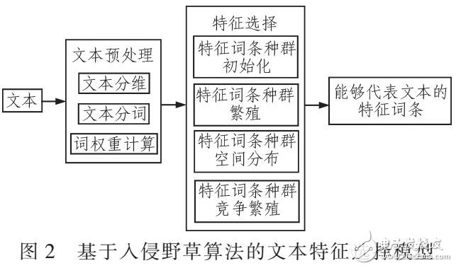 精准一肖100%准确精准，可靠性方案设计_eShop91.21.29