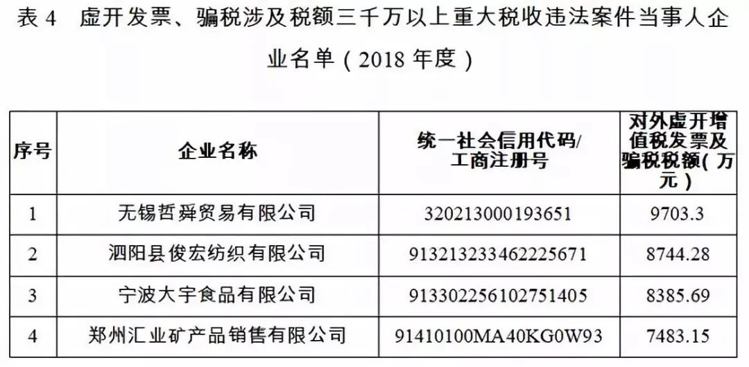 新澳开奖结果+开奖记录，经济性执行方案剖析_PT50.80.45