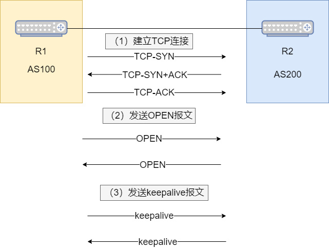 最准一肖一.100%准，经典案例解释定义_AR52.3.51