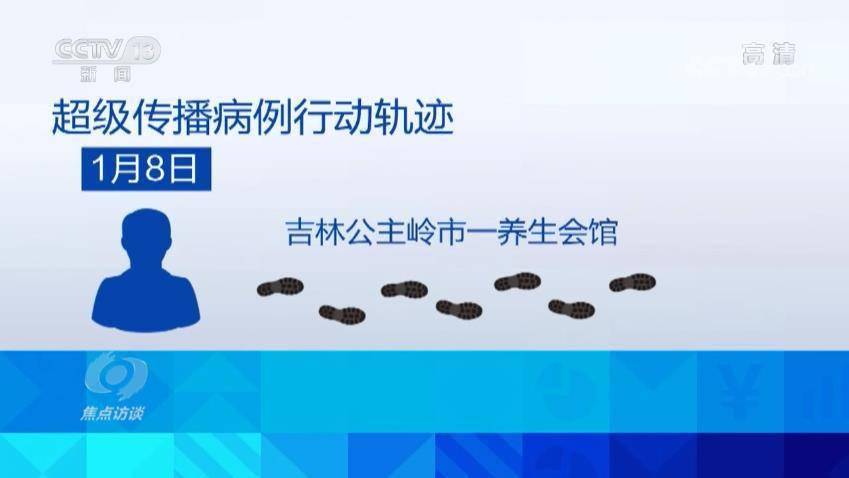 新澳门最新最快资料，专业研究解释定义_Harmony款95.94.1