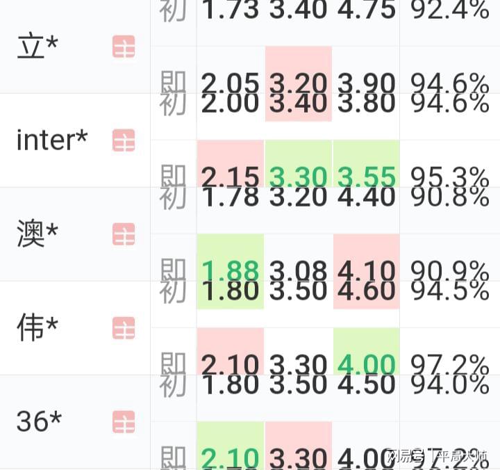 新澳门内部一码精准公开，系统解析说明_Elite25.46.27