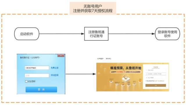 一码一肖100%中用户评价，全面应用分析数据_静态版37.25.9
