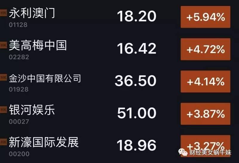 第6204页