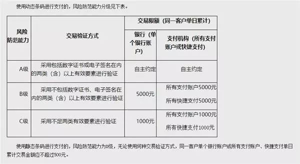 澳门三肖三码精准100%黄大仙，实践经验解释定义_铂金版82.64.12